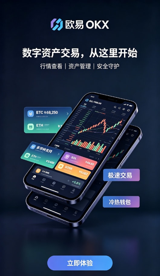 欧交易所官网入口操作指南配图